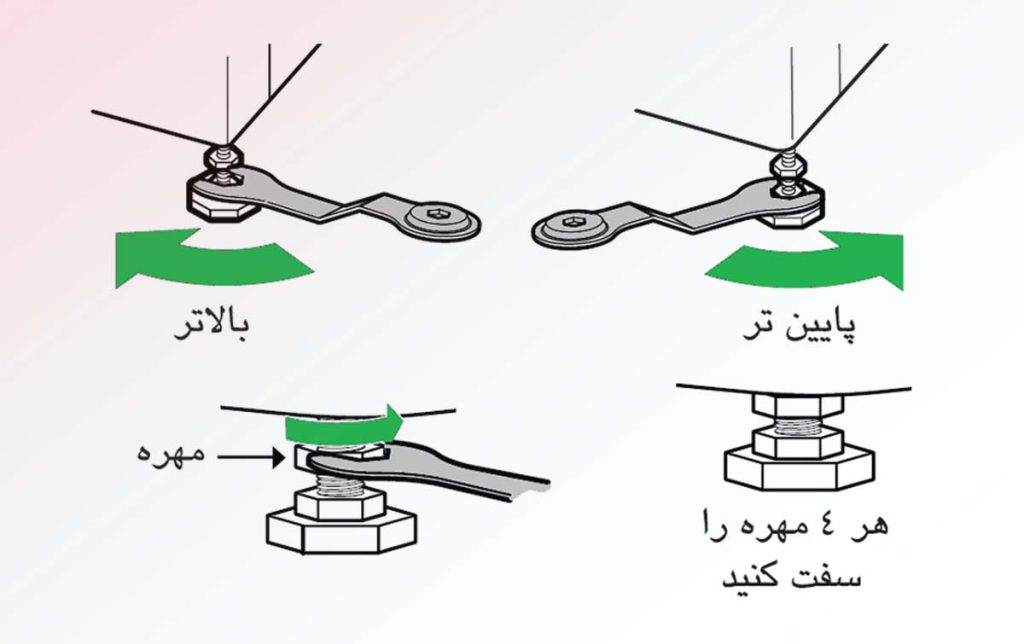 تنظیم کردن پایه ماشین لباسشویی